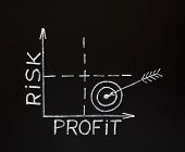 stock photo of profits  - A Risk - JPG 