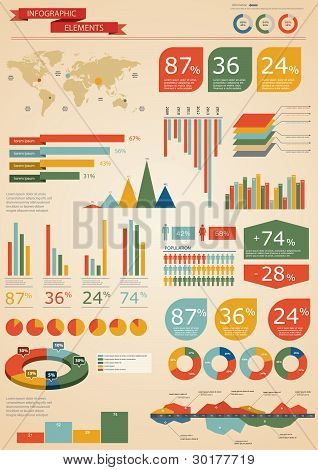 Picture or Photo of Retro infographics set. World Map and Information Graphics