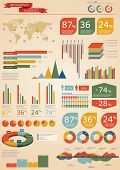 stock photo of globe  - Retro infographics set - JPG 