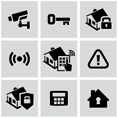 picture of security  - Home security - JPG 