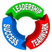 stock photo of leadership  - Twords Leadership Teamwork and Success on colorful arrows in a circular pattern - JPG 