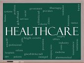 picture of industrial  - A Healthcare word cloud concept on a blackboard with terms such as industry insurance hospital doctor nursers and more - JPG 