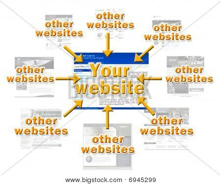 Picture or Photo of Link building campaign illustration with yellow orange text