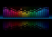 foto of equality  - Coloful Graphic Equalizer Display  - JPG 