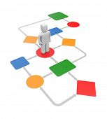 picture of plans  - Planning - JPG 