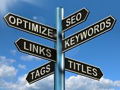 stock photo of linked  - Seo Optimize Keywords Links Signpost Showing Website Marketing Optimization - JPG 