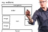 picture of wireframe  - man drawing website wireframe on the whiteboard - JPG 
