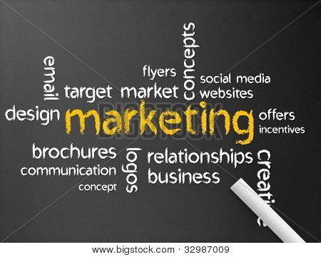 Picture or Photo of Dark chalkboard with a marketing word Illustration.