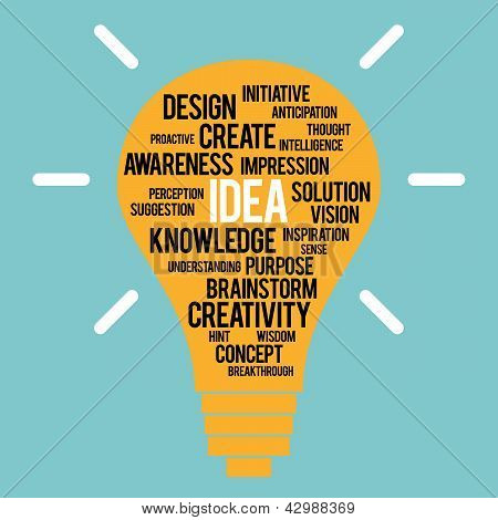 Picture or Photo of Vector illustration of a lightbulb with idea synonyms and associations.