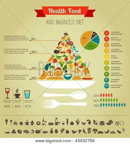 Picture or Photo of Health food infographic