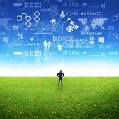 image of businessmen  - A businessman in a field with ideas in the sky - JPG 